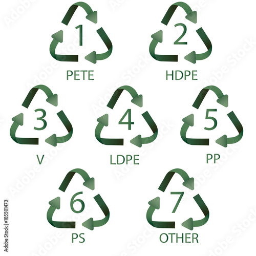 plastic recycling digits
