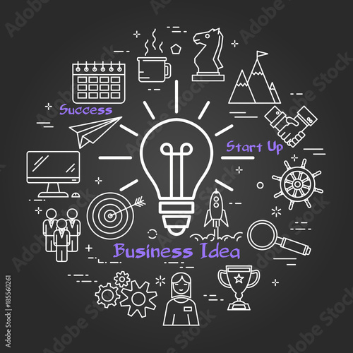 Chalk board - Business Idea