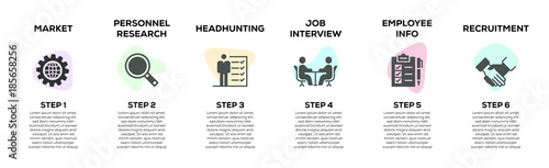 Recruitment Process Concept
