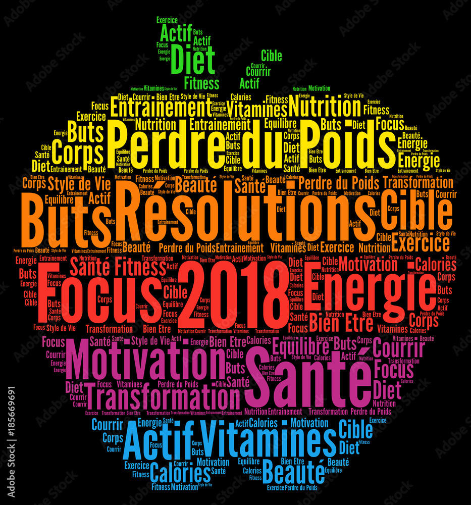 Résolutions santé 2018 nuage de mots 