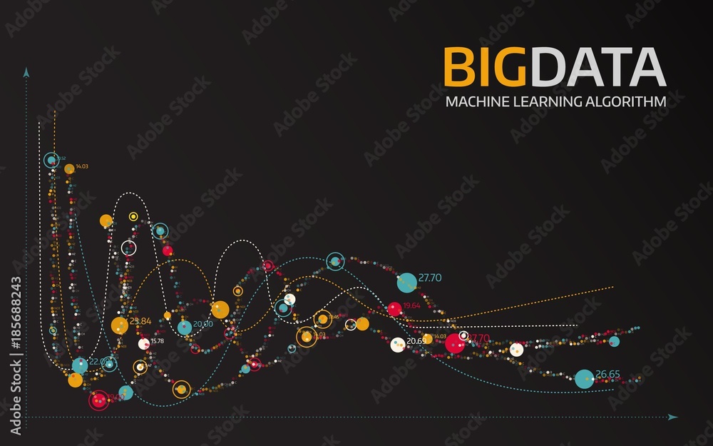 Big data visualization. Futuristic vector background. Big data visualization. Futuristic vector background.