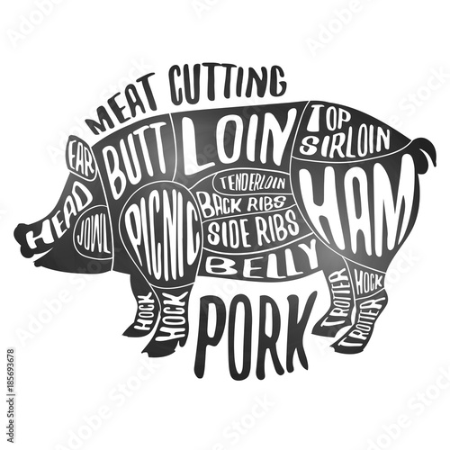 Meat cutting - pork. White chalkboard poster. Cut of pig meat set. Butcher diagram, scheme and guide - Pork. Vintage typographic handdrawn vector design.