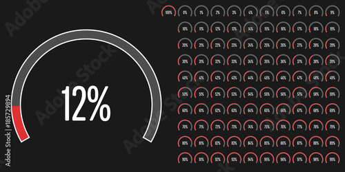 Set of circular sector percentage diagrams from 0 to 100 ready-to-use for web design, user interface (UI) or infographic - indicator with red