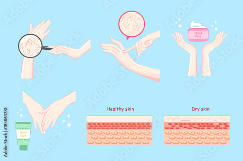 hand with skin care