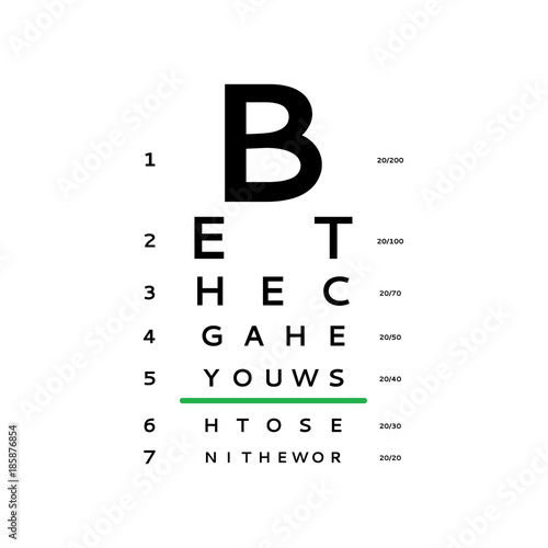Eyes test chart