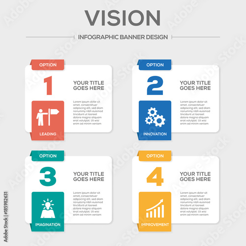 Vision Concept