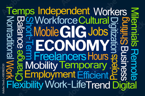 Gig Economy Word Cloud
