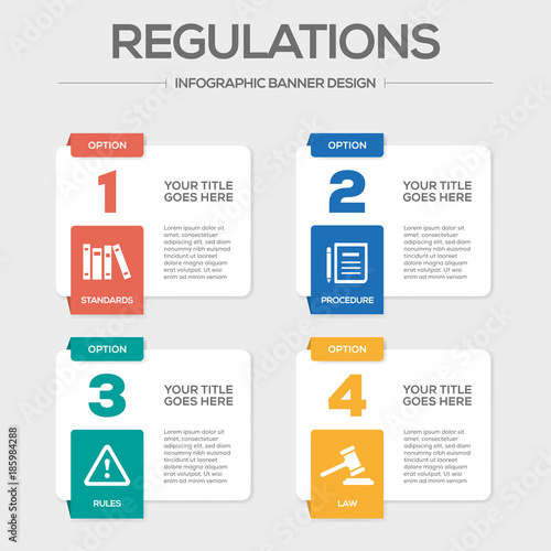Regulations Concept