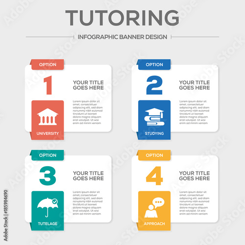 Tutoring Concept