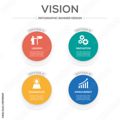 Vision Concept