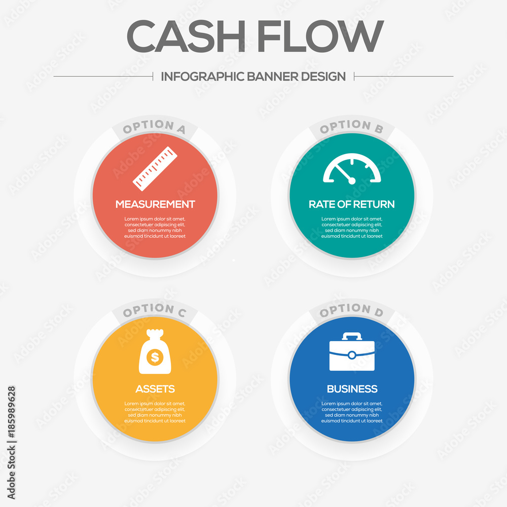 Cash Flow Concept Cash Flow Concept