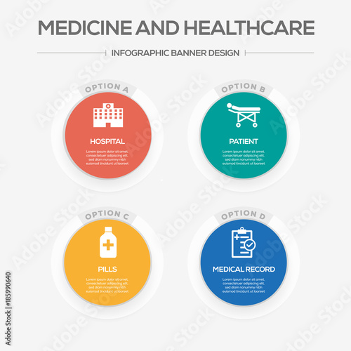 Medicine and Healthcare Concept