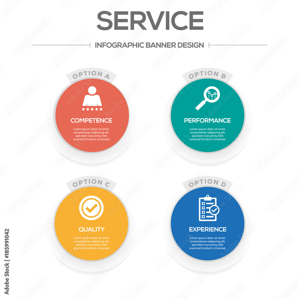 Service Concept Service Concept
