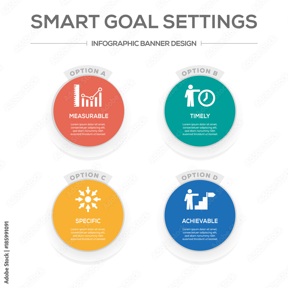 Smart Goal Settings Concept Smart Goal Settings Concept