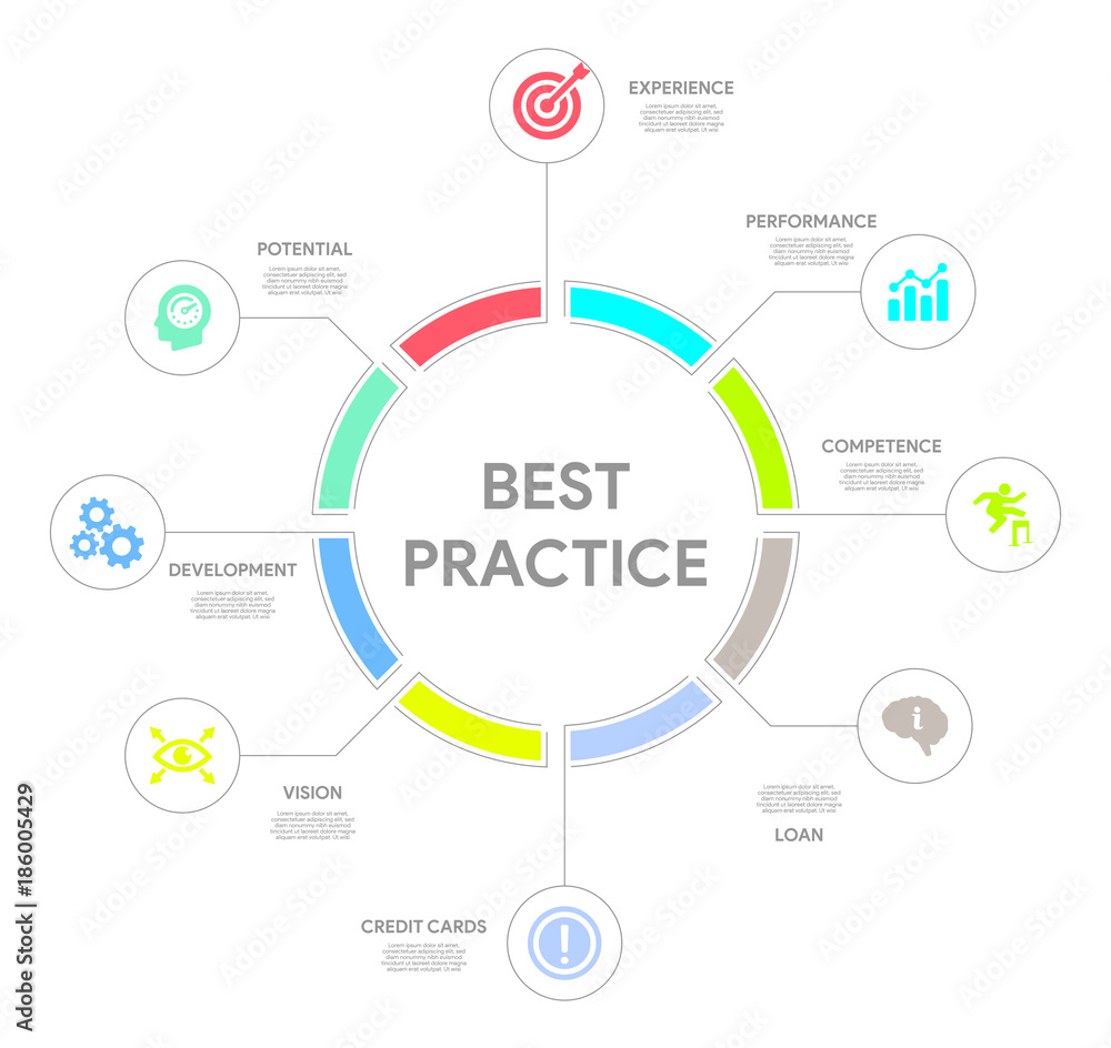 Best Practice Concept Best Practice Concept