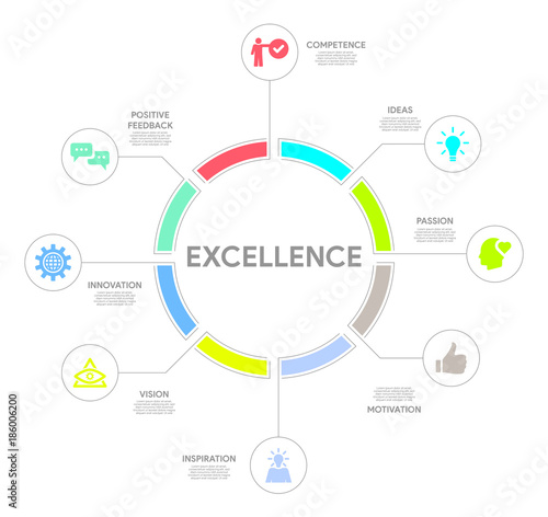 Excellence Concept