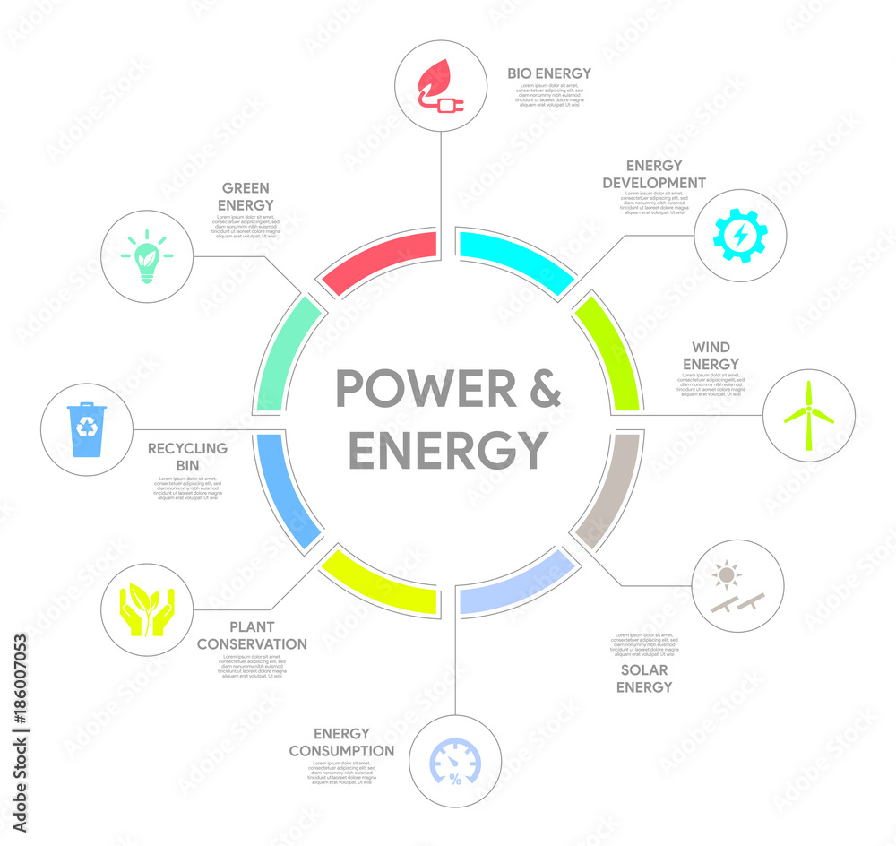Power and Energy Concept Power and Energy Concept