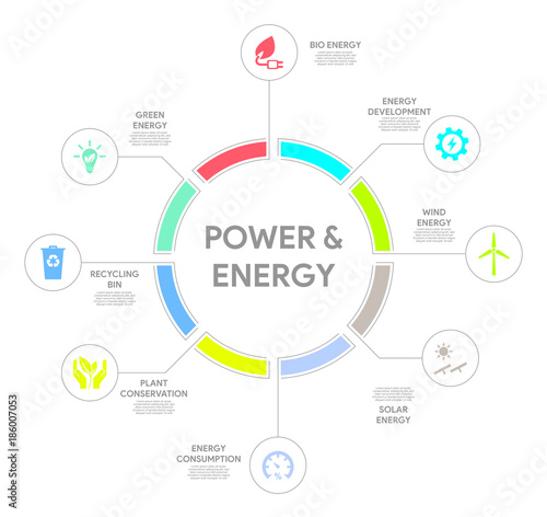 Power and Energy Concept