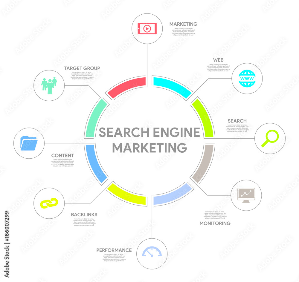 Search Engine Marketing Concept Search Engine Marketing Concept