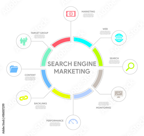Search Engine Marketing Concept