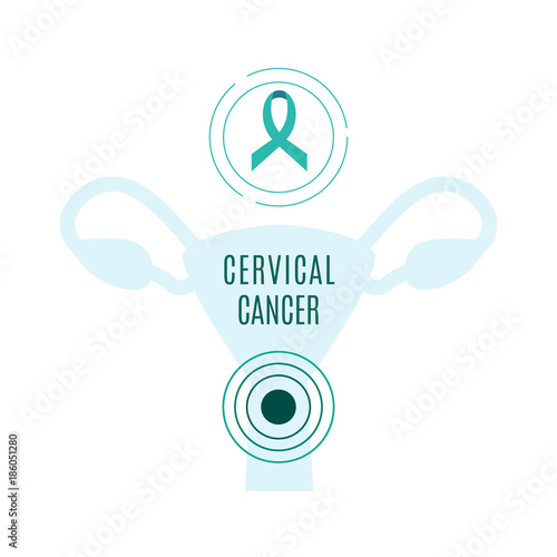 Cervical cancer template with teal ribbon and uterus symbol on white background. Ovarian disease poster for January awareness month. Medical gynecological disorder concept. Vector illustration.