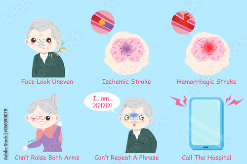 old peopel with amnesia