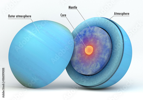 Fototapeta Naklejka Na Ścianę i Meble -  Uranus inner structure 