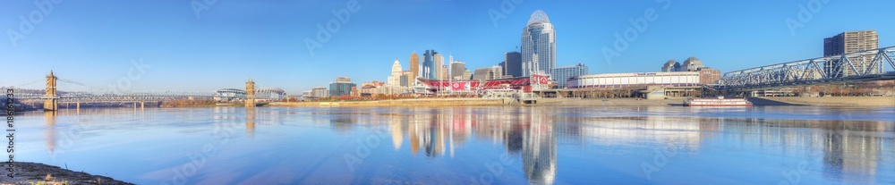 Panoramic view of Cincinnati on beautiful day