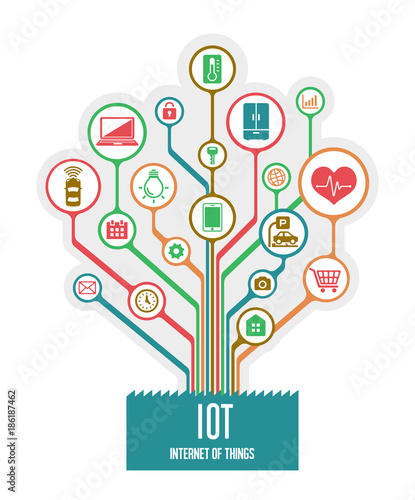 IoT ( internet of things ) image illustration / tree
