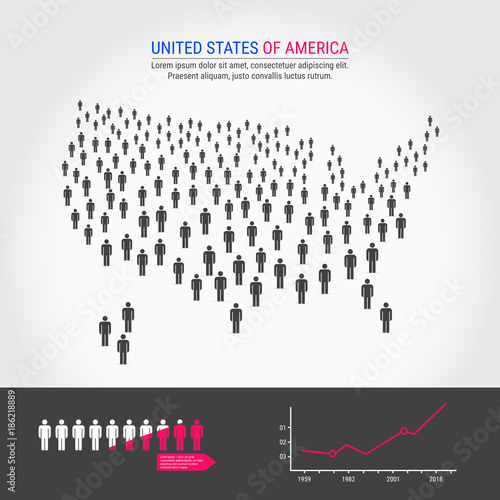 USA People Map. Population Growth Infographic Elements.