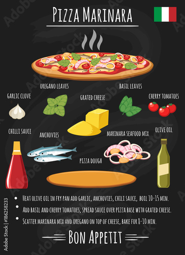 Pizza marinara recipe. Italian pizza with anchovies and seafood cocktail, basil leaves and chili sauce chalkboard poster, vector illustration photo