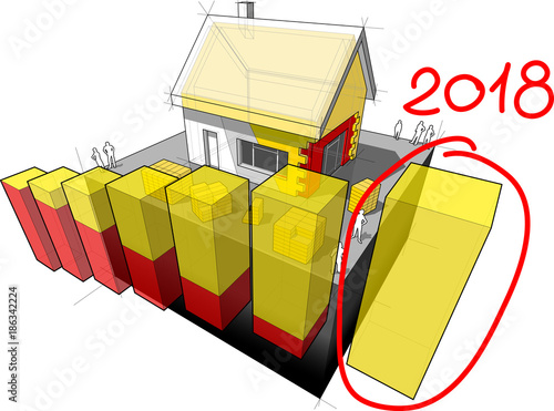 3d illustration of diagram of a detached house with additional wall and roof insulation and hand drawn note 2018 over last diagram bar