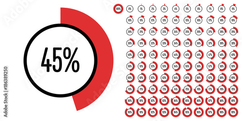 Set of circle percentage diagrams from 0 to 100 ready-to-use for web design, user interface (UI) or infographic - indicator with red