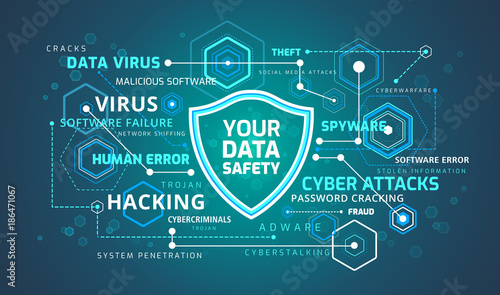 Data security infographic internet technology background vector