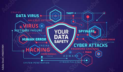 Cyber security concept infographics - technology vector background