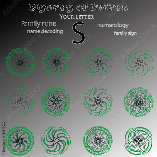 Secret of words, runes astrology personal amulet