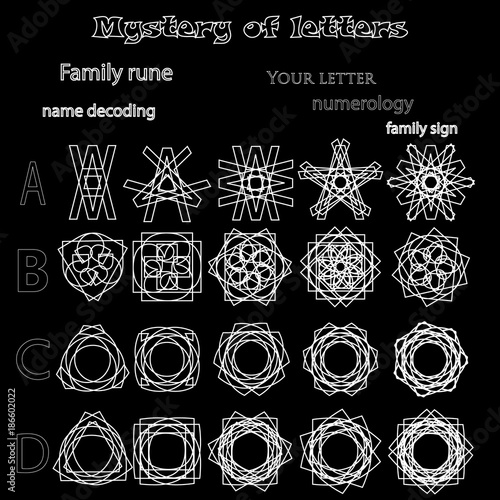 Secret of words, runes astrology personal amulet