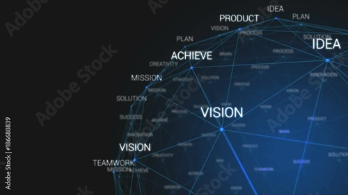 Business Words Loopable Rotation