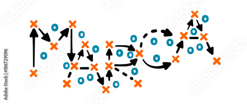 Brand strategy written in Spanish on tactic board