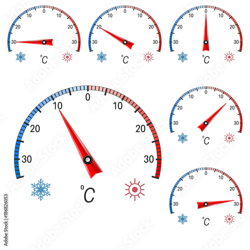 Outdoor thermometer scales