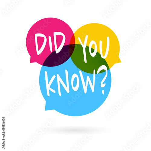 Did you know ?