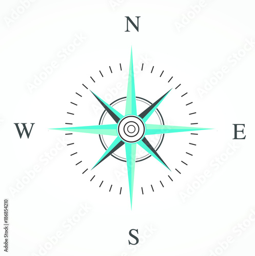 compass