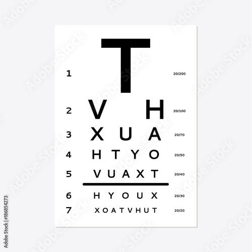 Eyes test chart