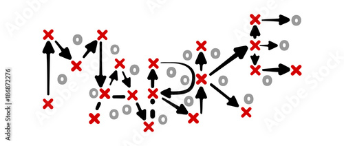 Brand strategy written in German on tactic board