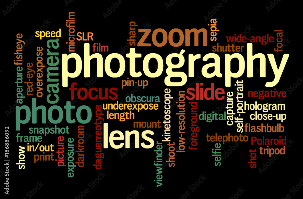 Word cloud of Photography