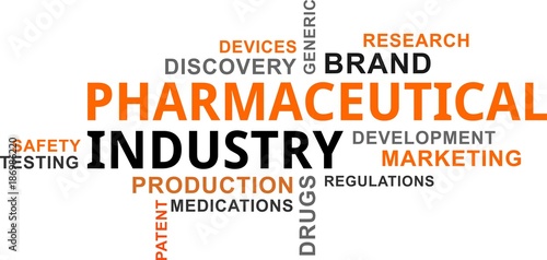 word cloud - pharmaceutical industry