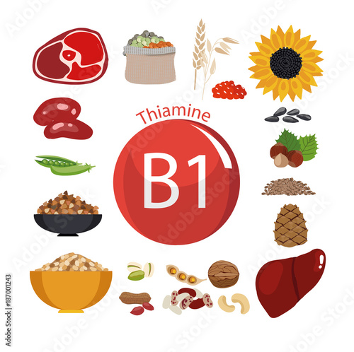 Vitamin B1 (thiamine)