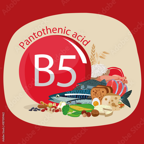 Vitamin B5 (Pantothenic acid).