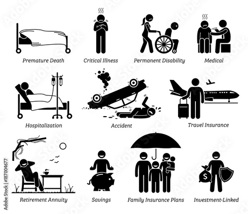 Life Insurance Protection. Stick figures depict life insurance protection for premature death, critical illness, permanent disabilities, medical, hospital,  accident, travel, and saving plans.