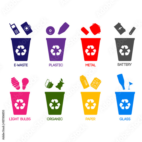 Trash categories. Recycle garbage bins. Separation concept. Set waste: plastic, organic, battery, glass, metal, paper. Environment protection.